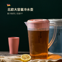 [补贴10%]耐高温冷水壶凉白开水壶大容量家用果汁装水杯防摔凉茶壶套装凉水