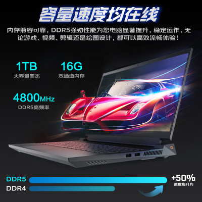 戴尔(DELL)新游匣G15 15.6英寸电竞游戏本( i7-13650HX 32G 1T 独显)定制