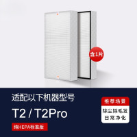 适配树新风空气净化器滤芯T2/Pro[除霾除味款](不含活性炭)1片