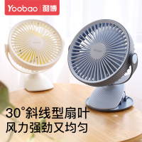 台式/夹式两用小风扇