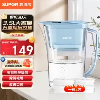 苏泊尔(SUPOR)过滤净水器 家用滤水壶自来水过滤器净水壶自来水家用厨房净水器滤水器滤水壶UF01蓝色一壶四芯