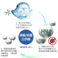 ACA 洗菜机家用超声波净化果蔬肉类清洗农残净化杀菌自动食材消毒