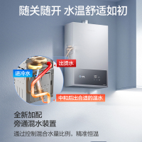 万和[小宇宙A3 PRO]13升燃气热水器天然气4A级恒温 多维安全防护 低水压启动智能氧护JSQ25-13A3 PRO