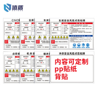 值盾 ZSYDON 标识牌 50*70cm块