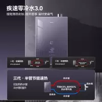 华帝(vatti)16升零冷水燃气热水器 i12253S-16天然气超一级能效内外双循环杀菌[变频水伺服3.0]