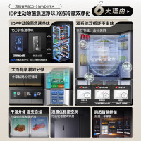 容声冰箱BCD-516WD1FPA-EQ51星空灰