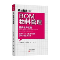 精益制造012:BOM物料管理
