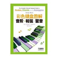 彩色键盘图解音阶.和弦.琵音