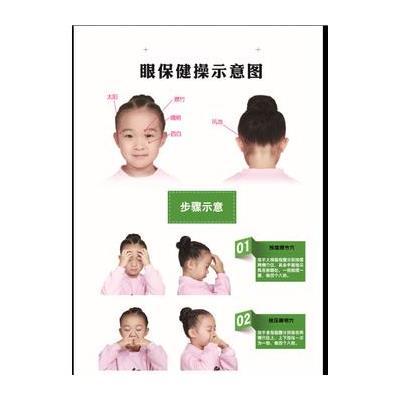 新版标准对数视力表