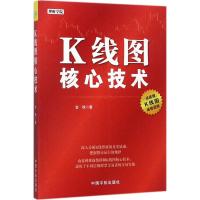 K线图核心技术 理财学院系列
