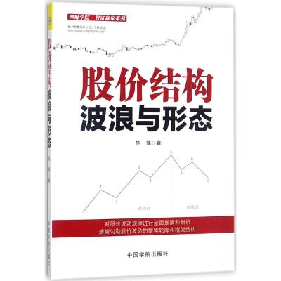 股价结构: 波浪与形态 理财学院系列