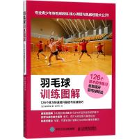 羽毛球训练图解