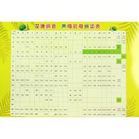 汉语拼音.声母韵母拼读表/儿童学习用表