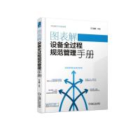 图表解设备全过程规范管理手册