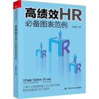 高绩效HR必备图表范例