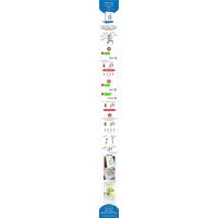 一天搞懂区块链 有趣、有料的秒懂指南