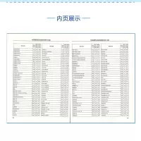 2019年版中国科技期刊引证报告(扩刊版)