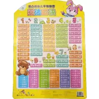 凹凸版幼儿早教挂图 乘法口诀