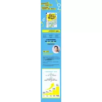 零基础学理财 五步迈入新中产