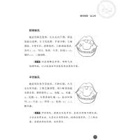 喉科指掌喉科秘诀/中医古籍名家点评丛书