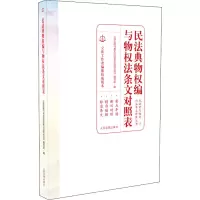 民法典物权编与物权法条文对照表