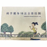 科学健身18法全景挂图
