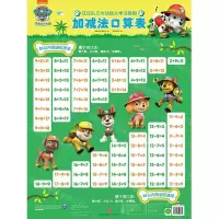 [N]加减法口算表/汪汪队立大功幼儿学习挂图-9787545546972