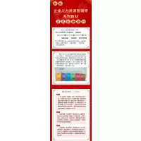 企业人力资源管理师(一级第4版国家职业资格培训教程)