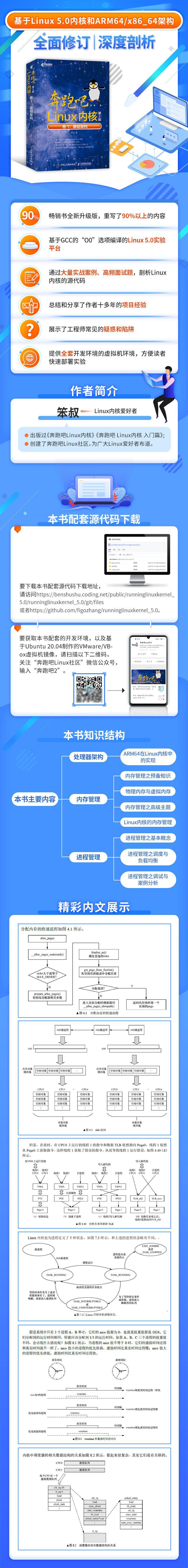 奔跑吧Linux内核(第2版)卷1:基础架构