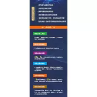产业互联网(全产业链的数字化转型升级)/国际数字化转型与创新管理最佳实践丛书