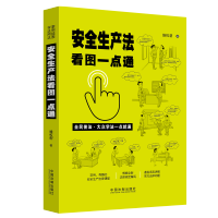 安全生产法看图一点通