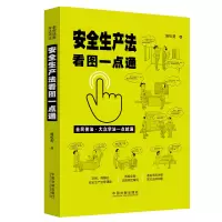 安全生产法看图一点通