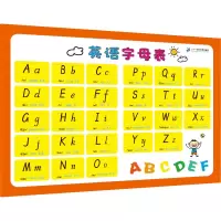 英语字母表英语音标表