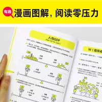 经济用语图鉴