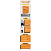 [机工社直供]精益工厂内部物流管理实践手册6TM563