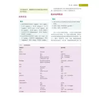 正版 皮肤病学原理——诊断与治疗精要(第6版)北京大学医学出版社 李承新 邹先彪