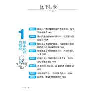 中小学生健康饮食(公众健康素养图解)