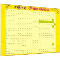 小学生速记表 汉语拼音·声母韵母拼读表