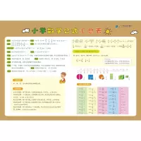 小学生速记表 小学数学公式汇总表