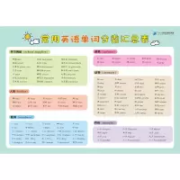 小学生速记表 常用英语单词分类汇总表