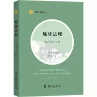 地球法理:私有产权与环境