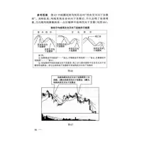 [M]股市操练大全 第2册-9787542614568