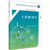人体解剖学