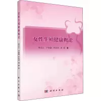 女性生殖健康概论