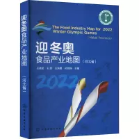 迎冬奥食品产业地图(河北省)