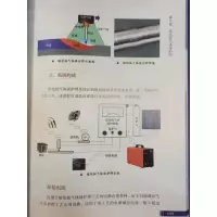 弧光闪耀:焊接就在你身边