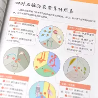 图解黄帝内经二十四节气养生速查全书