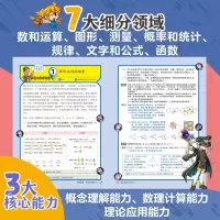 冒险岛数学奇遇记59,函数和方程的奇妙关系
