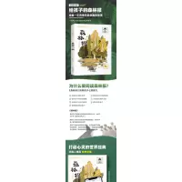 森林报(新)
