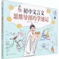 初中文言文思维导图巧学速记
